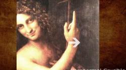 «Тайна Леонардо да Винчи в картине «Иоанн Креститель